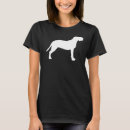 Recherche de molossers Mastiff