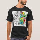 Search for stigma tshirts Cell biology