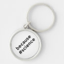 Search for hashtag keychains Funny
