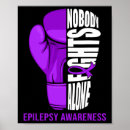 Search for boxing fight posters Awareness