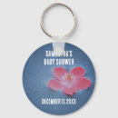 Recherche de new baby accessoires Pour tous