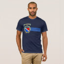 Recherche de crest tshirts Écossaise