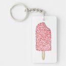 Search for treat keychains Strawberry