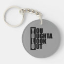 Search for yolo keychains Jorma taccone