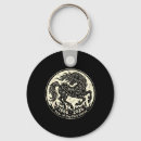 Search for entire round keychains Entirely fully highly mostly
