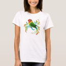 Recherche de lovebird tshirts Perroquet