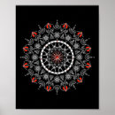 Search for meditation posters Fitness