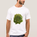 Search for green man tshirts Pagan