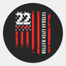 Search for emergency management stickers Community support