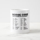 Search for army aviation mugs Aviator