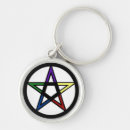 Search for the pentacle keychains Pentagram