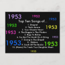 Recherche de 1953 cartes postales Vintage