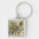 Search for write keychains Vintage