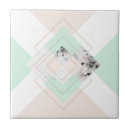 Recherche de dessins géométriques carreaux Conception scandinave
