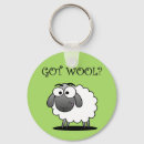 Search for wool keychains Knitting