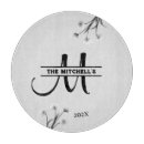 Recherche de neutre planches à découper Ferme