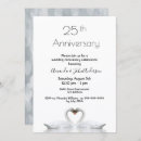 Recherche de de 25 ans invitations Amour