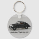 Search for carlos keychains Monte