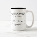 Search for speak mugs Measure
