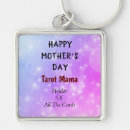 Search for special day keychains Pretty