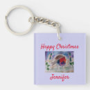 Search for robin christmas keychains Festive