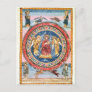 Search for codex Christian