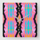 Search for memphis clocks Abstract