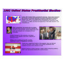 Recherche de présidentiel posters Amérique