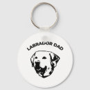 Search for golden labrador keychains Funny