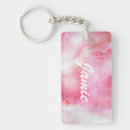 Search for avante keychains Artistic