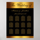 Search for black and gold borders posters Couple