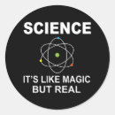 Search for love physics stickers Chemistry