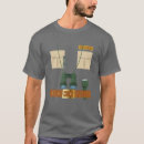 Search for zoo keeper clothing This
