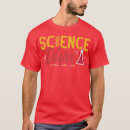 Search for development biology Funny