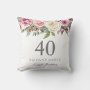 Search for 40th birthday pillows Elegant