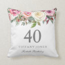 Search for 40th birthday pillows Elegant