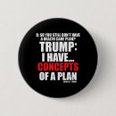 Search for concepts buttons Republican