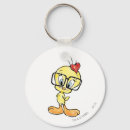 Recherche de tweety porteclés Caractère de mélodie