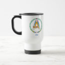 Search for new year travel mugs Birthday