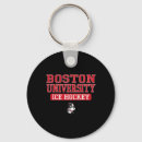 Search for practice keychains Passion