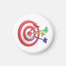Recherche de cible magnets Flèche