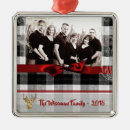 Search for logger ornaments Xmas