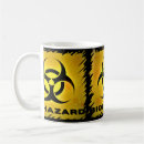 Recherche de risque mugs Danger