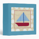 Search for child binders Pattern