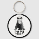 Search for polar keychains Cute