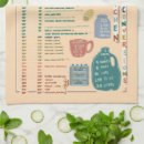 Search for reference kitchen dining Cheat sheet