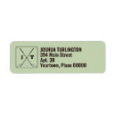 Search for golf club return address labels For him