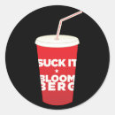 Search for bloomberg Anti bloomberg