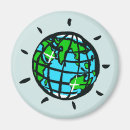 Search for conservation magnets Planet