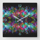 Recherche de brisé horloges Moderne